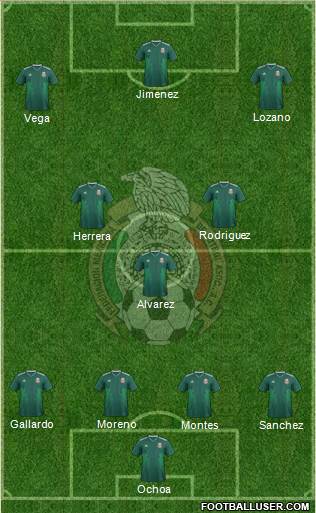 Mexico Formation 2022
