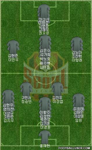FC Seoul Formation 2022