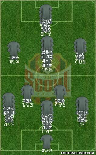 FC Seoul football formation