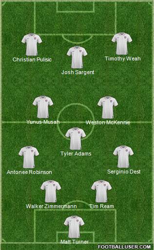 U.S.A. Formation 2022