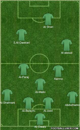 Saudi Arabia 4-2-3-1 football formation