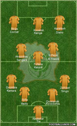 Côte d'Ivoire football formation