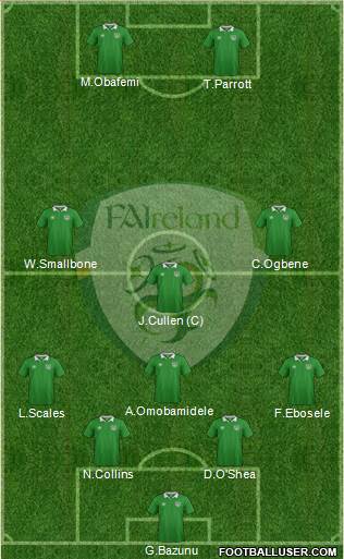 Ireland 4-1-3-2 football formation