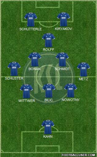 Karlsruher SC Formation 2022