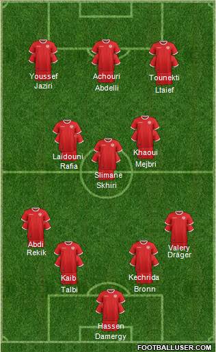 Tunisia Formation 2022