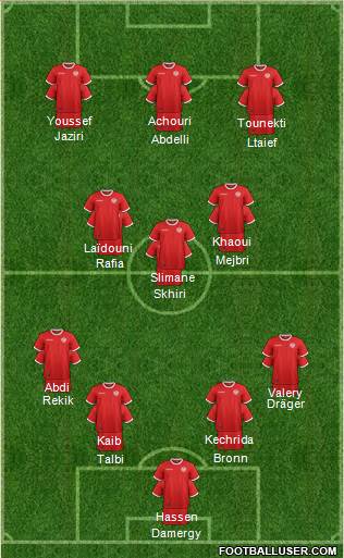 Tunisia 4-3-3 football formation