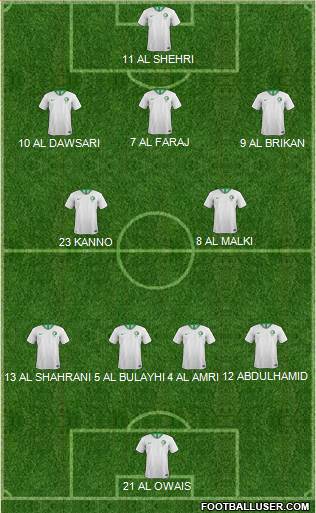 Saudi Arabia 4-2-3-1 football formation