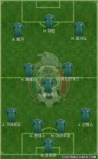 Mexico Formation 2022
