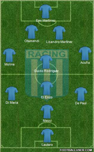 Racing Club football formation