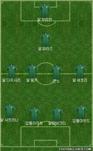 Saudi Arabia football formation