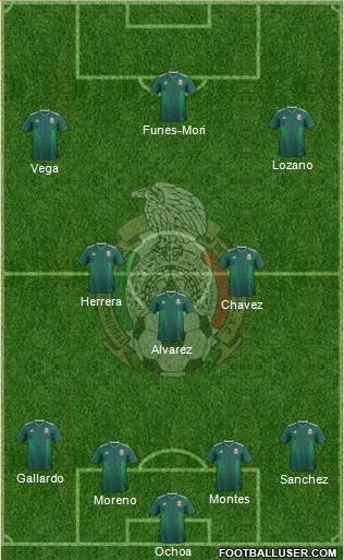 Mexico Formation 2022