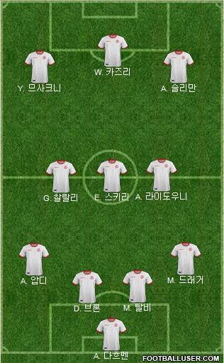 Tunisia 4-3-3 football formation