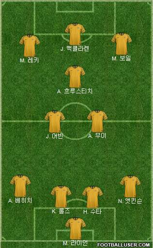 Australia 4-2-3-1 football formation