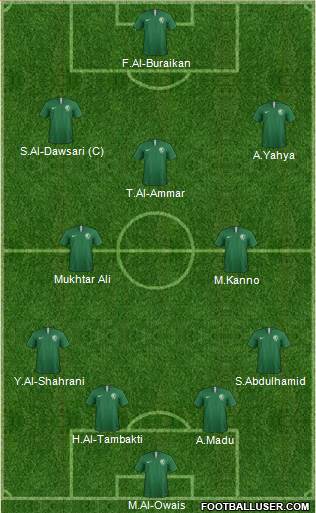 Saudi Arabia 4-3-3 football formation