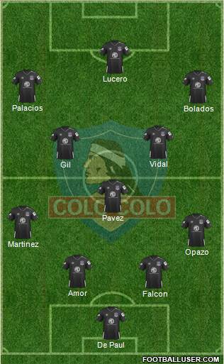 CSD Colo Colo football formation