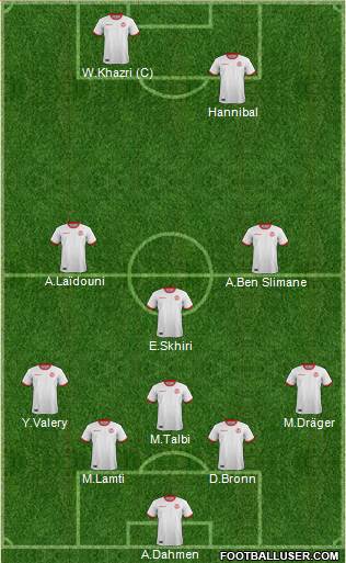 Tunisia Formation 2022