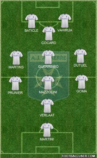 A.J. Auxerre Formation 2022