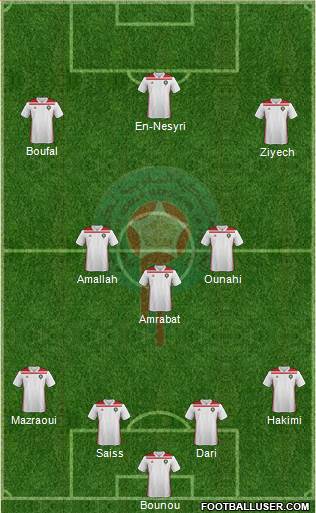 Morocco Formation 2022