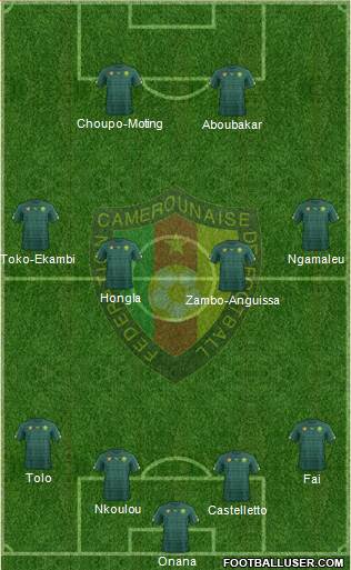 Cameroon Formation 2022