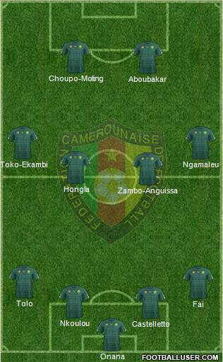 Cameroon 4-4-2 football formation