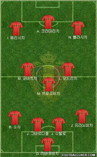Belgium Formation 2022