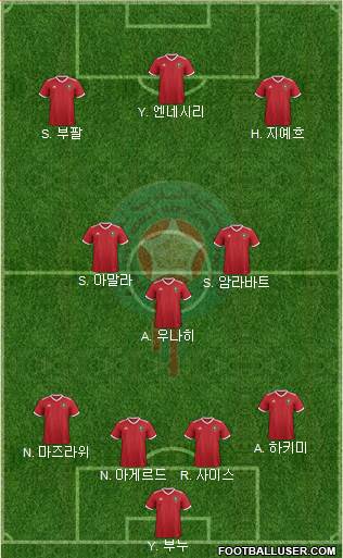 Morocco Formation 2022