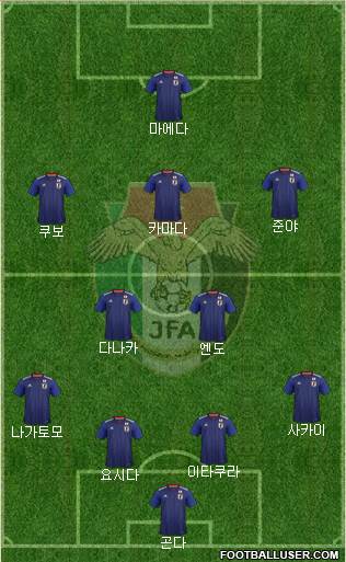 Japan football formation