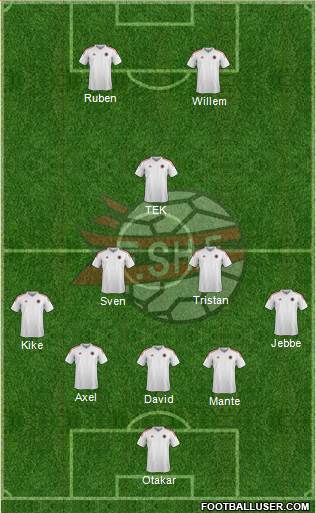 Albania Formation 2022