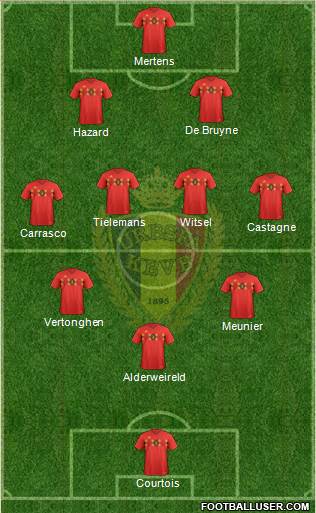 Belgium Formation 2022