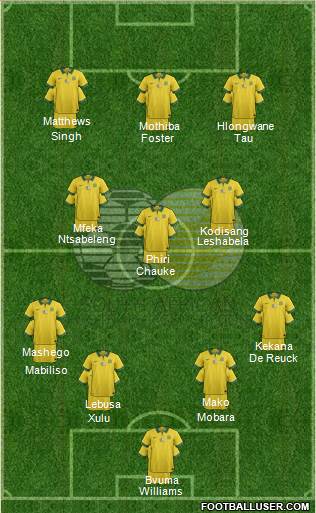 South Africa 4-3-3 football formation