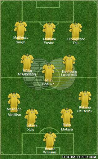 South Africa football formation