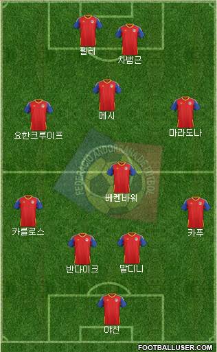 Andorra Formation 2022