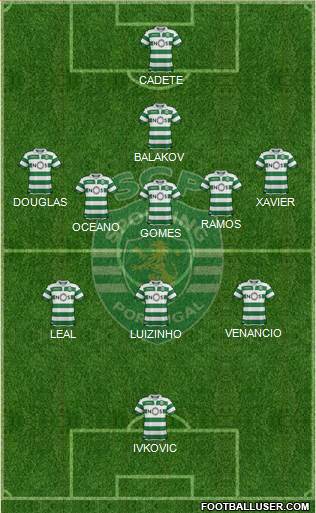 Sporting Clube de Portugal - SAD 5-4-1 football formation