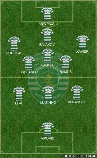 Sporting Clube de Portugal - SAD 5-4-1 football formation