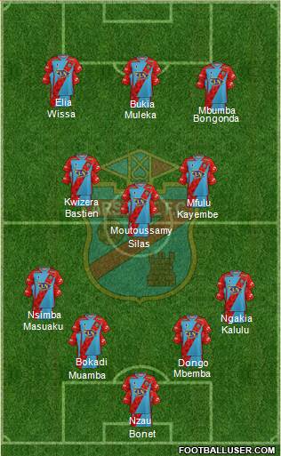 Arsenal de Sarandí Formation 2022