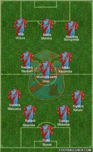 Arsenal de Sarandí football formation