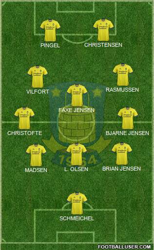 Brøndbyernes Idrætsforening Formation 2022