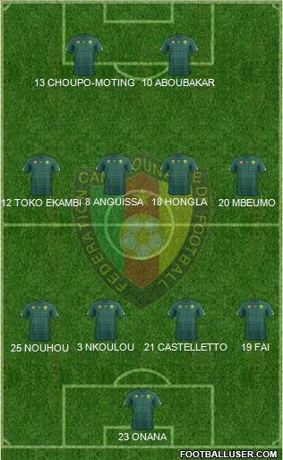 Cameroon 4-4-2 football formation