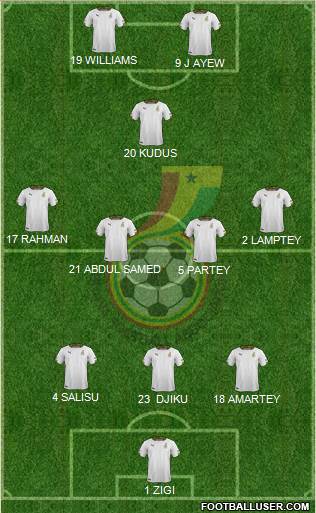 Ghana 3-4-1-2 football formation