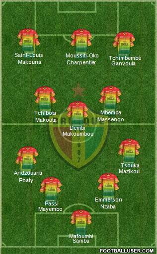 Brusque FC Formation 2022