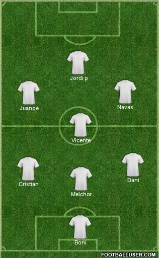 Champions League Team 4-3-3 football formation