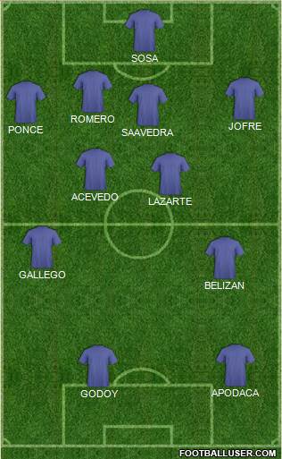 Dream Team 4-4-2 football formation