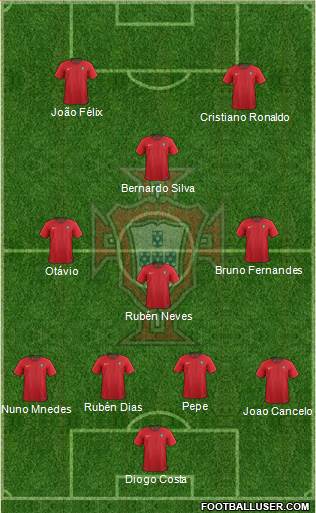 Portugal Formation 2022