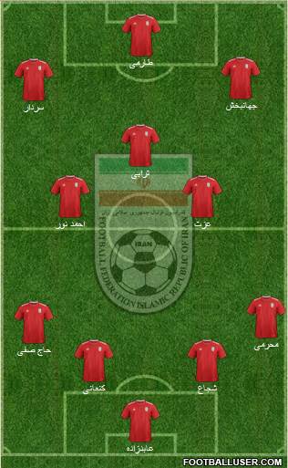 Iran 4-3-3 football formation