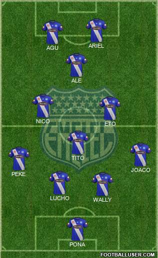 CS Emelec Formation 2022