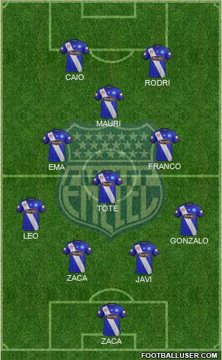 CS Emelec Formation 2022