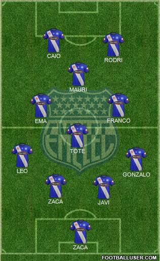 CS Emelec 4-3-1-2 football formation