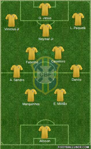 Brazil Formation 2022