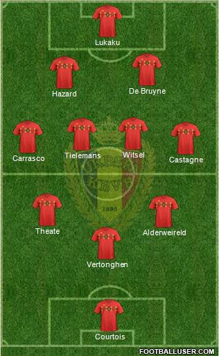 Belgium Formation 2022