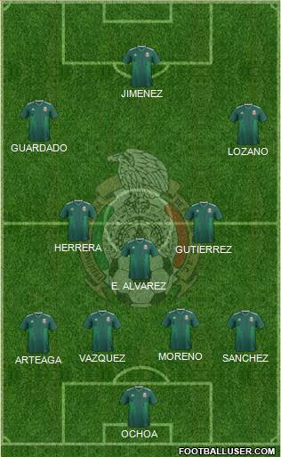 Mexico Formation 2022